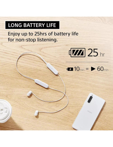 Audífonos Sony Inalámbrico 9 mm 20-20 kHz Microf. Integr. 25H Dur. Blanco