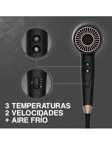 Secador De Cabello Remington Flyaway Concentrador 1900 W 3 Niveles 2 Velocidades Negro